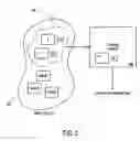 Fig. 04 - Method, apparatus, article and system for use in association with images