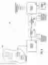 Fig. 07 - Method, apparatus, article and system for use in association with images