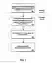 Fig. 08 - Method, apparatus, article and system for use in association with images