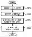 Fig. 01 - Adaptive directional edge-preserving false contour filtering
