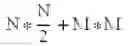 Fig. 11 - Modified Gabor filter for image processing