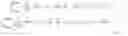 Fig. 02 - Method of creating a divergence transform for a class of objects