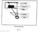 Fig. 33 - Method of creating a divergence transform for a class of objects