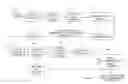 Fig. 01 - Reduced-reference visual communication quality assessment using data hiding