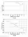 Fig. 10 - System and method for implementing graphics and video scaling algorithm using interpolation based on symmetrical polyphase filtering