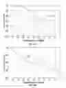 Fig. 12 - System and method for implementing graphics and video scaling algorithm using interpolation based on symmetrical polyphase filtering