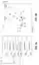 Fig. 04 - Semiconductor optical modulator having a quantum well structure for increasing effective photocurrent generating capability
