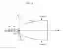 Fig. 08 - Parabolic waveguide-type collimating lens and tunable external cavity laser diode provided with the same