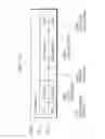 Fig. 43 - Content reproduction apparatus