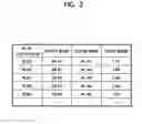 Fig. 03 - Reproducing apparatus, data processing method, and reproduction system