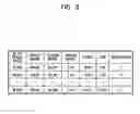 Fig. 04 - Reproducing apparatus, data processing method, and reproduction system