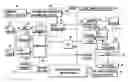 Fig. 01 - Information recording medium, and information reproducing method, wherein information is stored on a data recording portion and a management information recording portion