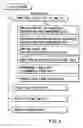 Fig. 05 - Information recording medium, and information reproducing method, wherein information is stored on a data recording portion and a management information recording portion