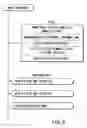 Fig. 07 - Information recording medium, and information reproducing method, wherein information is stored on a data recording portion and a management information recording portion