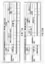 Fig. 22 - Information recording medium, and information reproducing method, wherein information is stored on a data recording portion and a management information recording portion