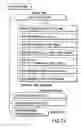 Fig. 26 - Information recording medium, and information reproducing method, wherein information is stored on a data recording portion and a management information recording portion