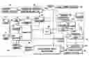 Fig. 01 - Information recording method, information recording medium, and information reproducing method, wherein information is stored on a data recording portion and a management information recording portion