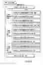 Fig. 02 - Information recording method, information recording medium, and information reproducing method, wherein information is stored on a data recording portion and a management information recording portion