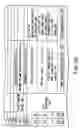 Fig. 13 - Information recording method, information recording medium, and information reproducing method, wherein information is stored on a data recording portion and a management information recording portion