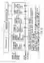 Fig. 16 - Information recording method, information recording medium, and information reproducing method, wherein information is stored on a data recording portion and a management information recording portion