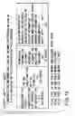 Fig. 18 - Information recording method, information recording medium, and information reproducing method, wherein information is stored on a data recording portion and a management information recording portion