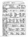 Fig. 25 - Information recording method, information recording medium, and information reproducing method, wherein information is stored on a data recording portion and a management information recording portion