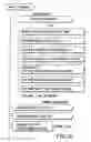 Fig. 26 - Information recording method, information recording medium, and information reproducing method, wherein information is stored on a data recording portion and a management information recording portion