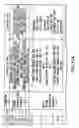 Fig. 12 - Information recording method,information recording medium, and information reproducing method, wherein information is stored on a data recording portion and a management information recording portion