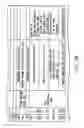 Fig. 13 - Information recording method,information recording medium, and information reproducing method, wherein information is stored on a data recording portion and a management information recording portion