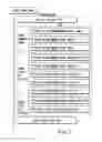 Fig. 02 - Information recording method, information recording medium, and information reproducing method, wherein information is stored on a data recording portion and a management information recording portion