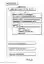 Fig. 06 - Information recording method, information recording medium, and information reproducing method, wherein information is stored on a data recording portion and a management information recording portion