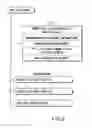 Fig. 07 - Information recording method, information recording medium, and information reproducing method, wherein information is stored on a data recording portion and a management information recording portion