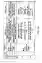 Fig. 12 - Information recording method, information recording medium, and information reproducing method, wherein information is stored on a data recording portion and a management information recording portion