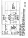 Fig. 15 - Information recording method, information recording medium, and information reproducing method, wherein information is stored on a data recording portion and a management information recording portion
