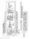 Fig. 17 - Information recording method, information recording medium, and information reproducing method, wherein information is stored on a data recording portion and a management information recording portion