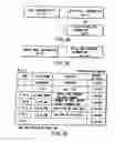Fig. 33 - Information recording method, information recording medium, and information reproducing method, wherein information is stored on a data recording portion and a management information recording portion