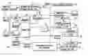 Fig. 01 - Information recording method, information recording medium, and information reproducing method, wherein information is stored on a data recording portion and a management information recording portion