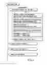 Fig. 05 - Information recording method, information recording medium, and information reproducing method, wherein information is stored on a data recording portion and a management information recording portion
