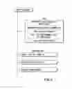 Fig. 07 - Information recording method, information recording medium, and information reproducing method, wherein information is stored on a data recording portion and a management information recording portion