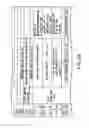 Fig. 13 - Information recording method, information recording medium, and information reproducing method, wherein information is stored on a data recording portion and a management information recording portion