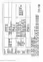 Fig. 15 - Information recording method, information recording medium, and information reproducing method, wherein information is stored on a data recording portion and a management information recording portion