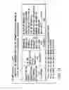 Fig. 18 - Information recording method, information recording medium, and information reproducing method, wherein information is stored on a data recording portion and a management information recording portion