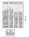Fig. 24 - Information recording method, information recording medium, and information reproducing method, wherein information is stored on a data recording portion and a management information recording portion