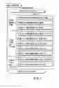 Fig. 02 - Information recording method, information recording medium, and information reproducing method, wherein information is stored on a data recording portion and a management information recording portion