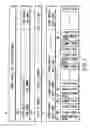 Fig. 08 - Information recording method, information recording medium, and information reproducing method, wherein information is stored on a data recording portion and a management information recording portion