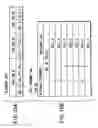 Fig. 10 - Information recording method, information recording medium, and information reproducing method, wherein information is stored on a data recording portion and a management information recording portion
