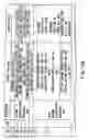Fig. 12 - Information recording method, information recording medium, and information reproducing method, wherein information is stored on a data recording portion and a management information recording portion