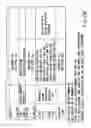 Fig. 15 - Information recording method, information recording medium, and information reproducing method, wherein information is stored on a data recording portion and a management information recording portion