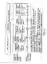 Fig. 16 - Information recording method, information recording medium, and information reproducing method, wherein information is stored on a data recording portion and a management information recording portion