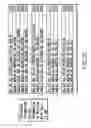 Fig. 24 - Information recording method, information recording medium, and information reproducing method, wherein information is stored on a data recording portion and a management information recording portion